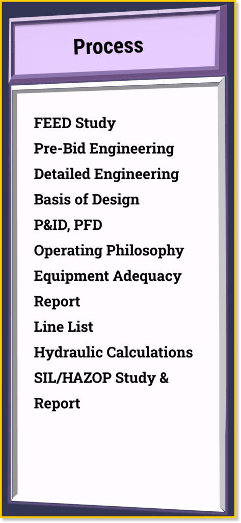proskill process services